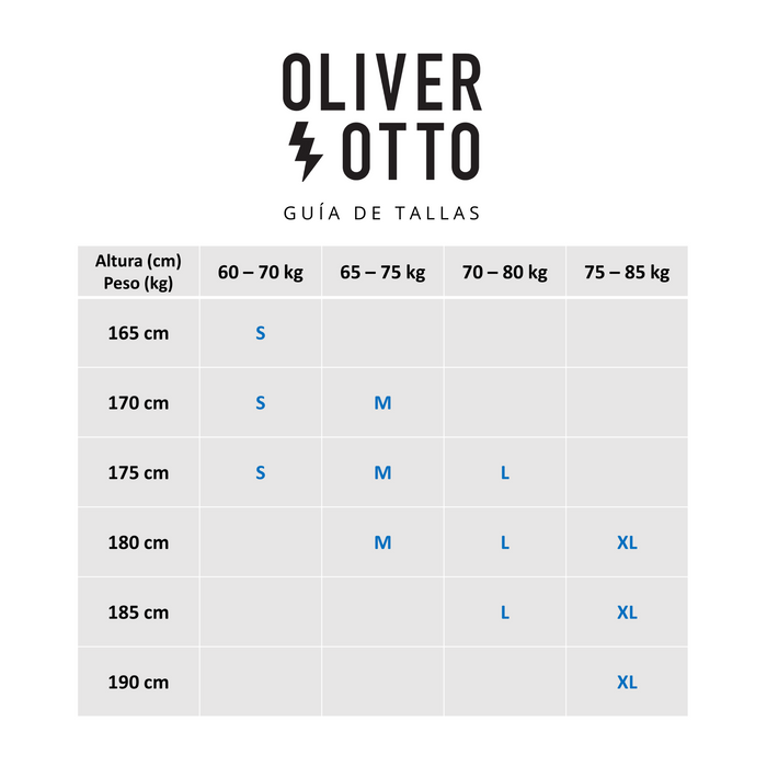 Bib Short Oliver Otto Black Hombre - Velo Store Mx