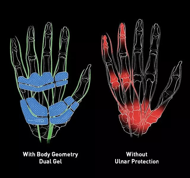 Guantes Specialized Body Geometry Grail de Hombre-thumbmail-3