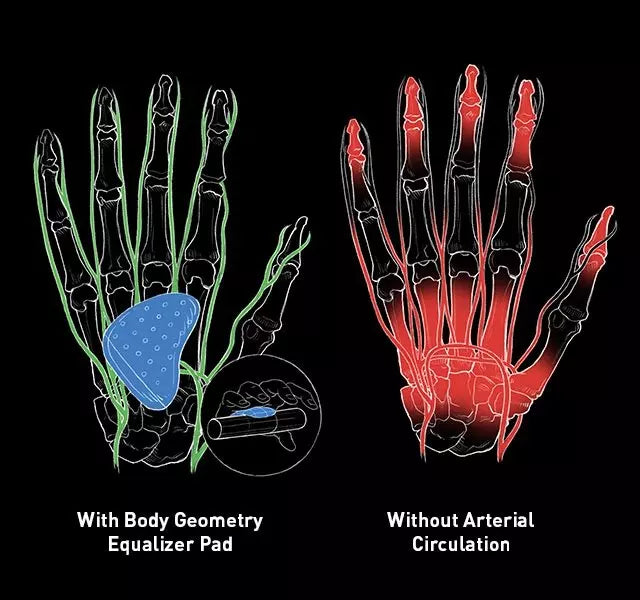 Guantes Specialized Body Geometry Grail de Hombre-thumbmail-4