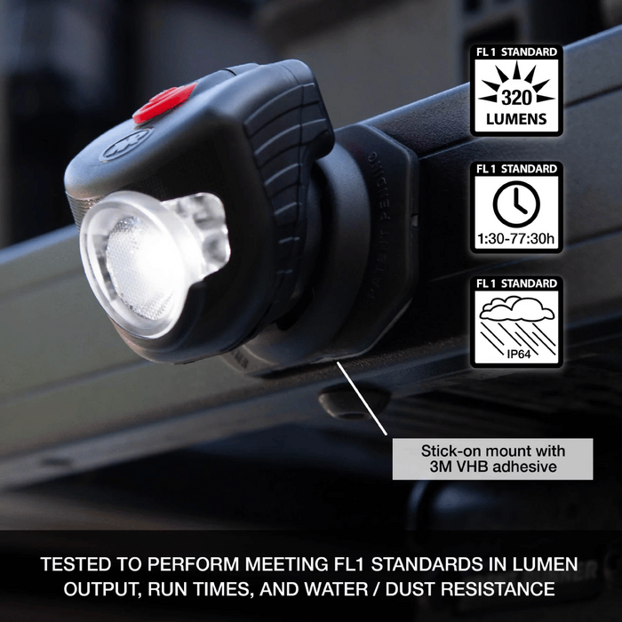 Lámpara NiteRider Pivot Pro 320 - Velo Store Mx