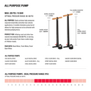 Bomba de piso Lezyne Steel Floor Drive 3.5