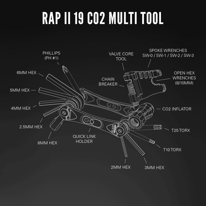 Multiherramienta Lezyne Rap 19 Co2 Multi Tool