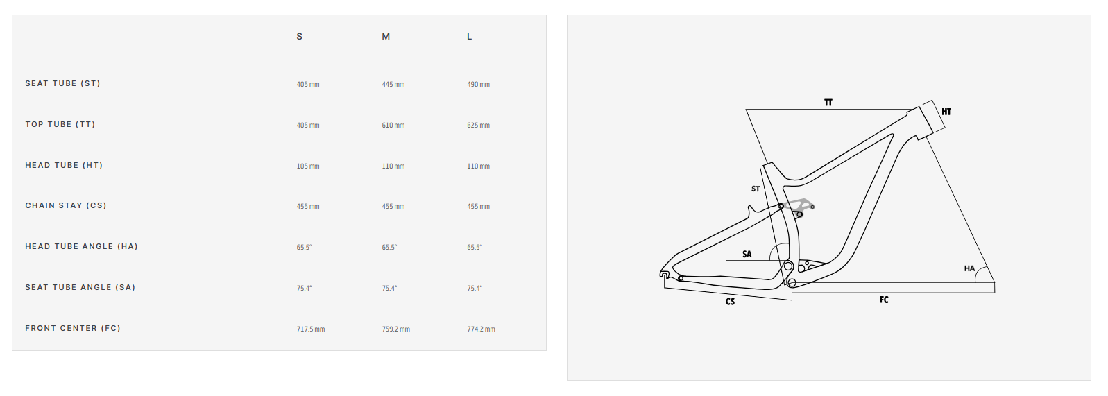 Bicicleta MTB Lee Cougan Quest Race Enduro Gold - SRAM SX - Microtech