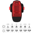 Combo de Lamparas Lezyne KTV Drive Pro 300+/KTV Drive+ hasta 100 hrs