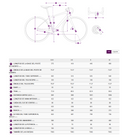 Bicicleta de Ruta para Dama Liv Avail AR 4 2025 Color Mineral Green
