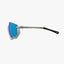 Lentes Scicon Aerojet