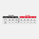 Luces Specialized Stix Switch